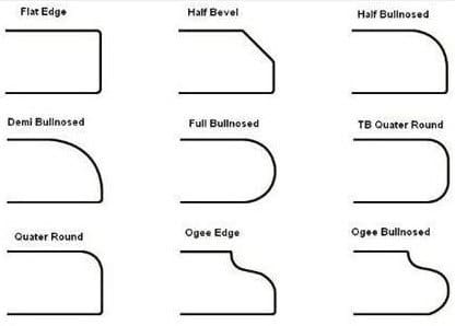 Stone Veneer Panels